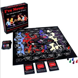 I’ve Never… Party Board Game, Drinking Edition